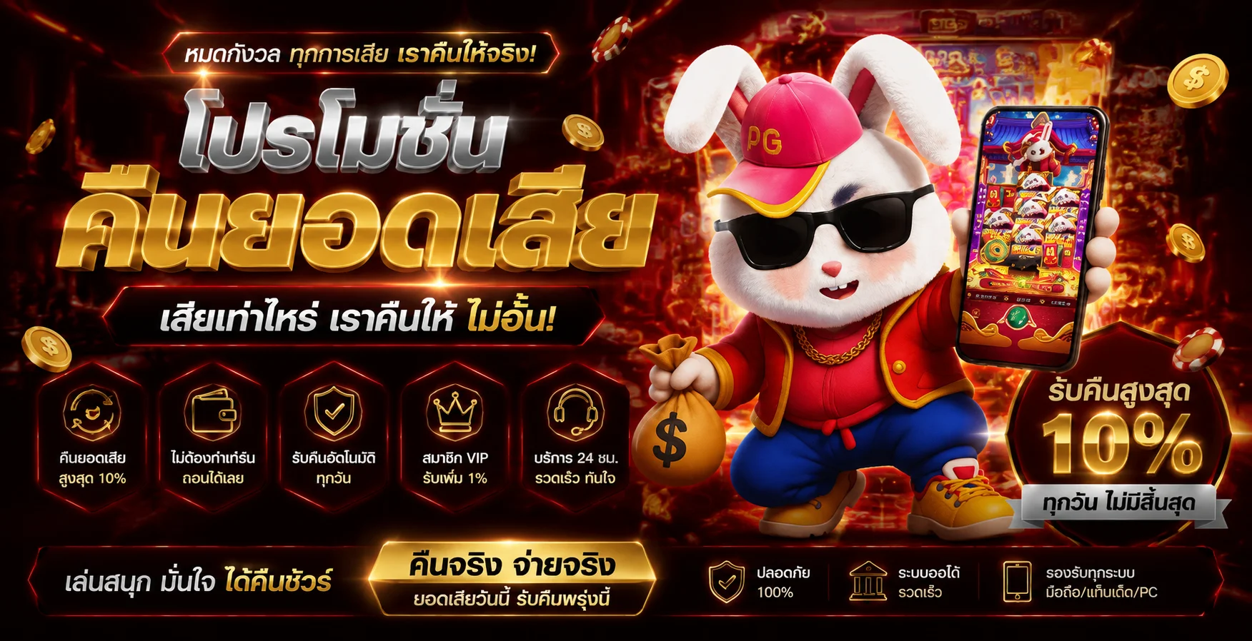 สมัครสมาชิก OPTION168 ขั้นตอนง่ายเว็บตรงฝากถอนออโต้